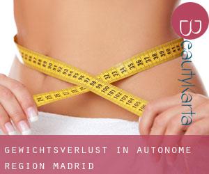 Gewichtsverlust in Autonome Region Madrid