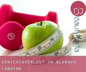 Gewichtsverlust in Blurock Landing