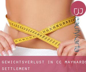 Gewichtsverlust in CC Maynards Settlement