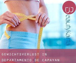 Gewichtsverlust in Departamento de Capayán