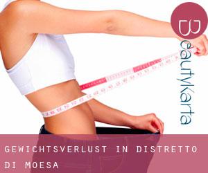 Gewichtsverlust in Distretto di Moesa