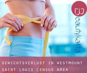Gewichtsverlust in Westmount-Saint-Louis (census area)